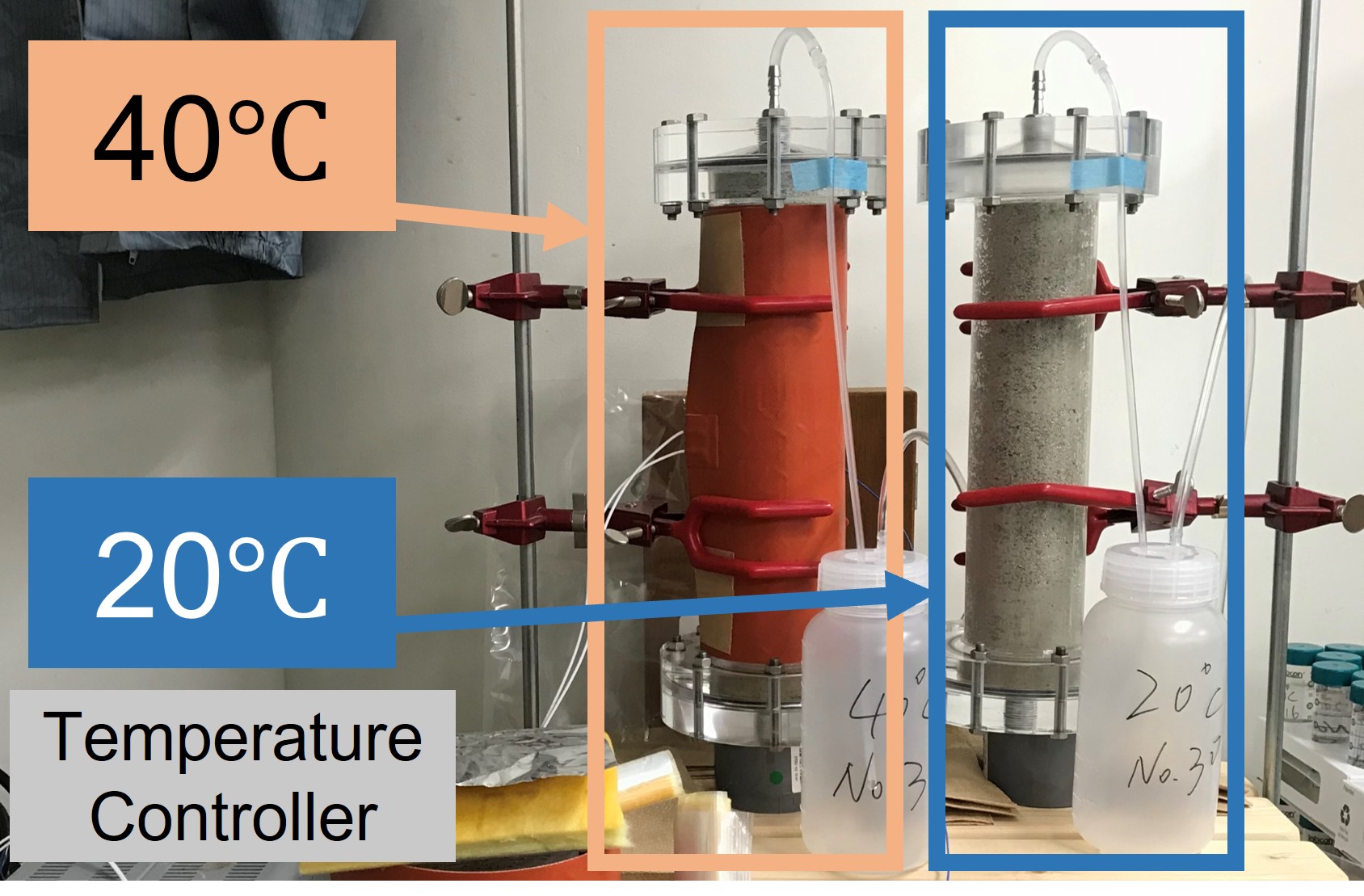 Geo-Environmental Contributions to Carbon Neutrality